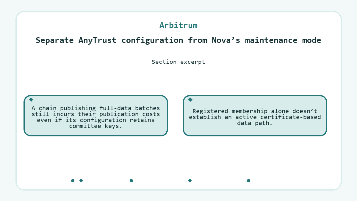 Illustration: Separate AnyTrust configuration from Nova’s maintenance mode (Arbitrum)